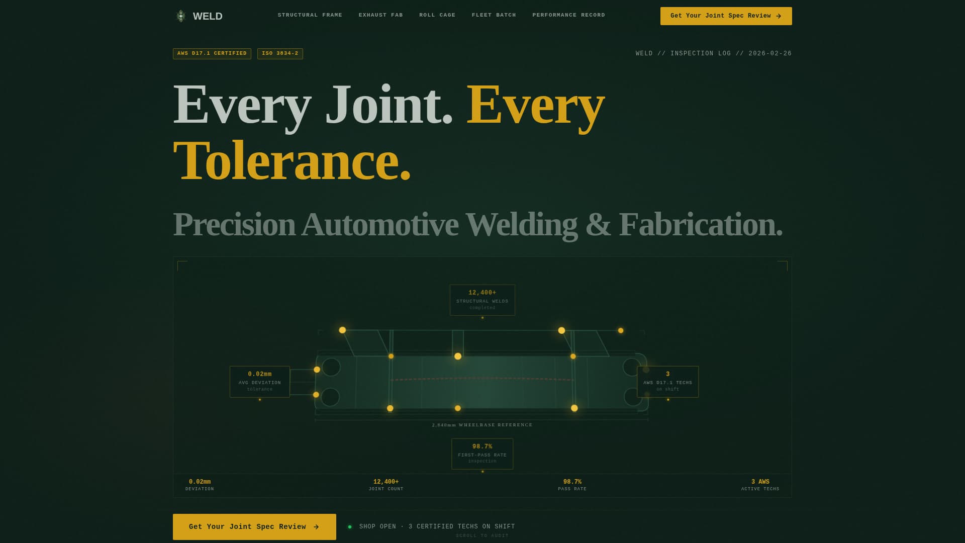 Weld - Precision Automotive Landing Page Template