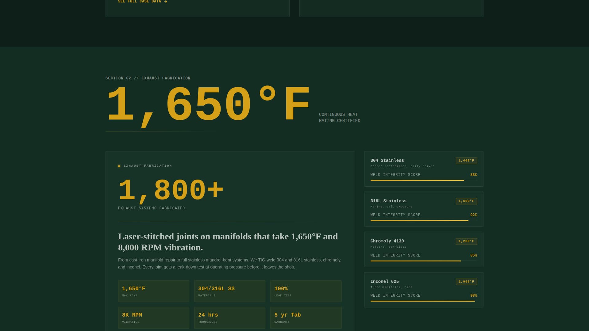 Weld - Precision Automotive Landing Page Template
