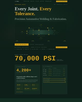 Weld - Precision Automotive Landing Page Template