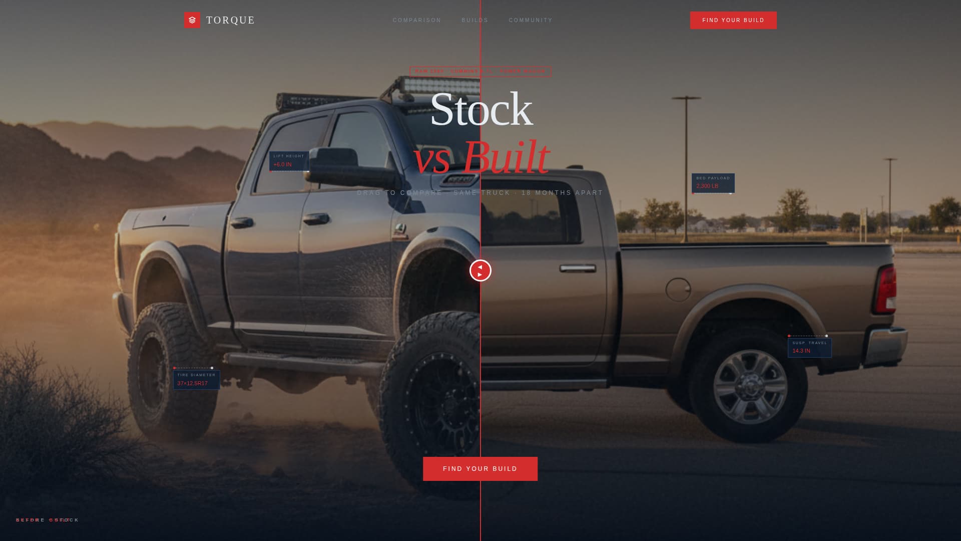 Car Dealership Local Professional Website Template