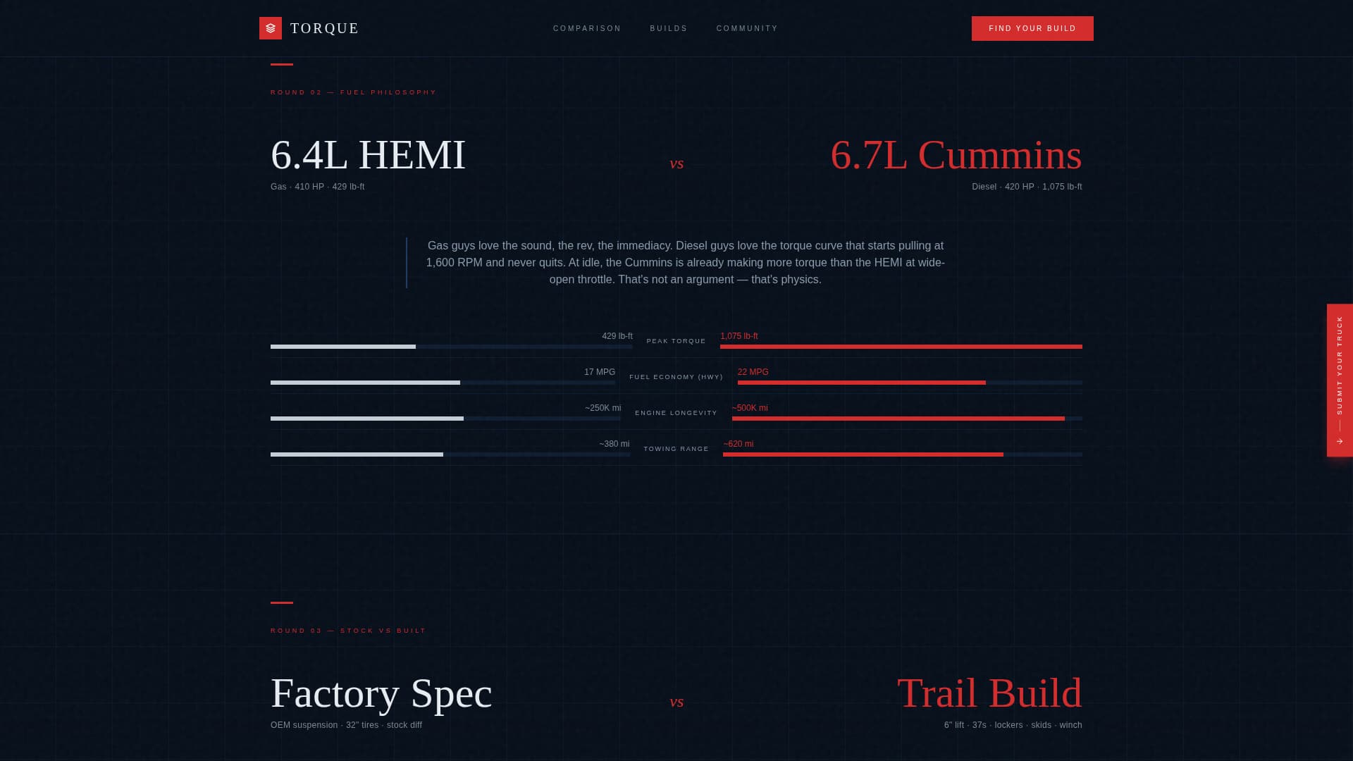 Car Dealership Local Professional Website Template