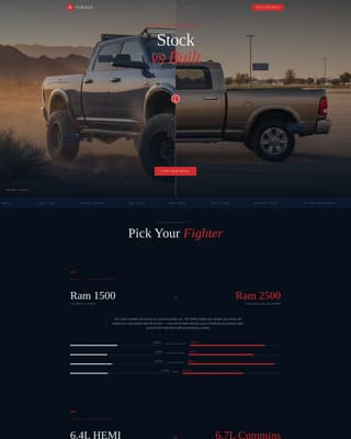 Car Dealership Local Professional Website Template