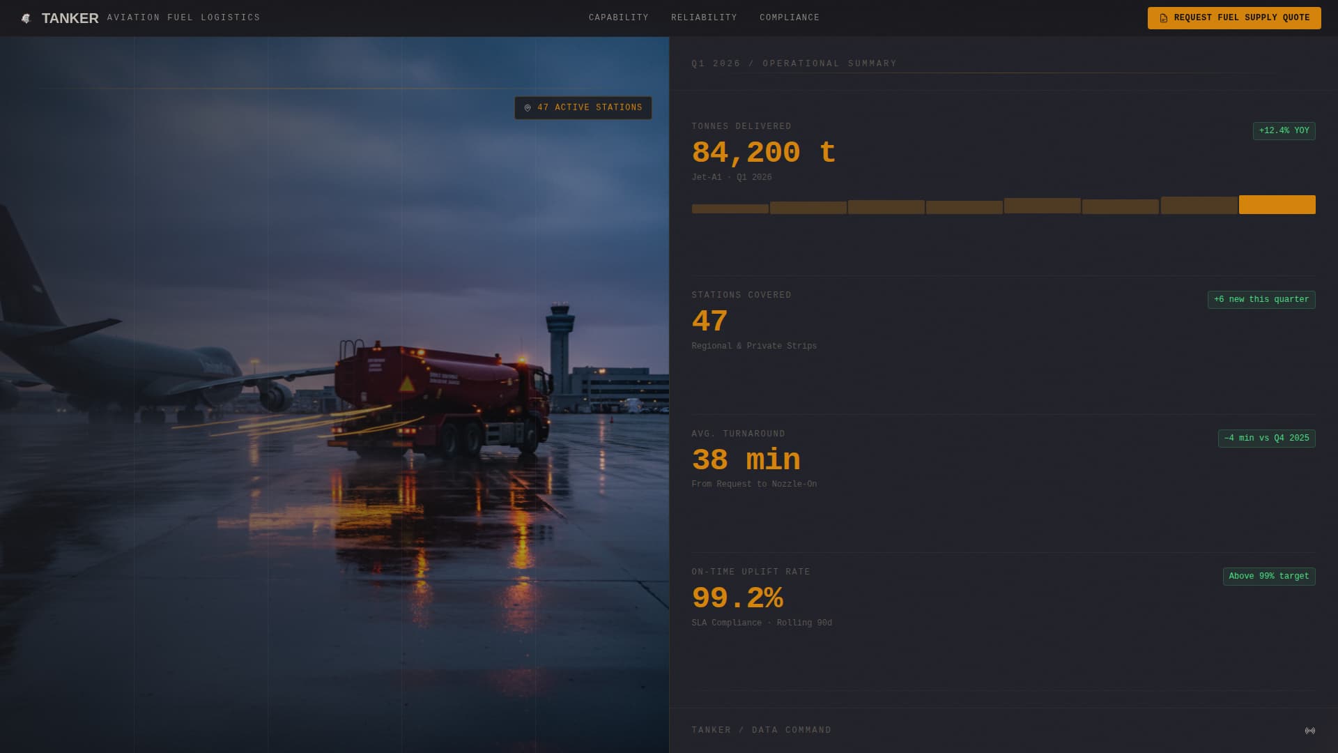 Tanker - Precision Aviationfuel Landing Page Template