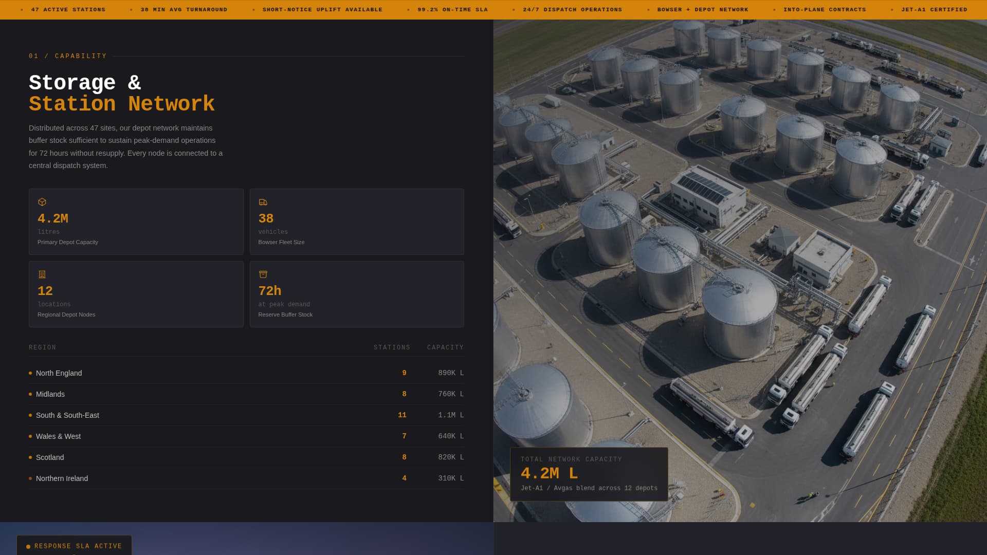 Tanker - Precision Aviationfuel Landing Page Template