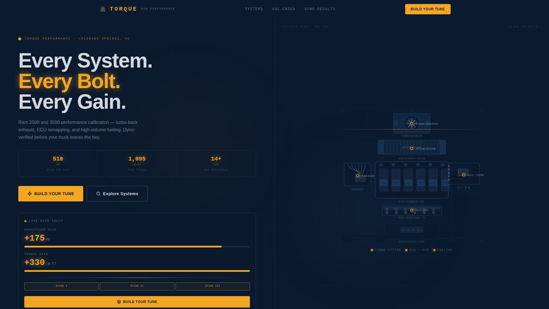Car Dealership Virtual Booking Website Template