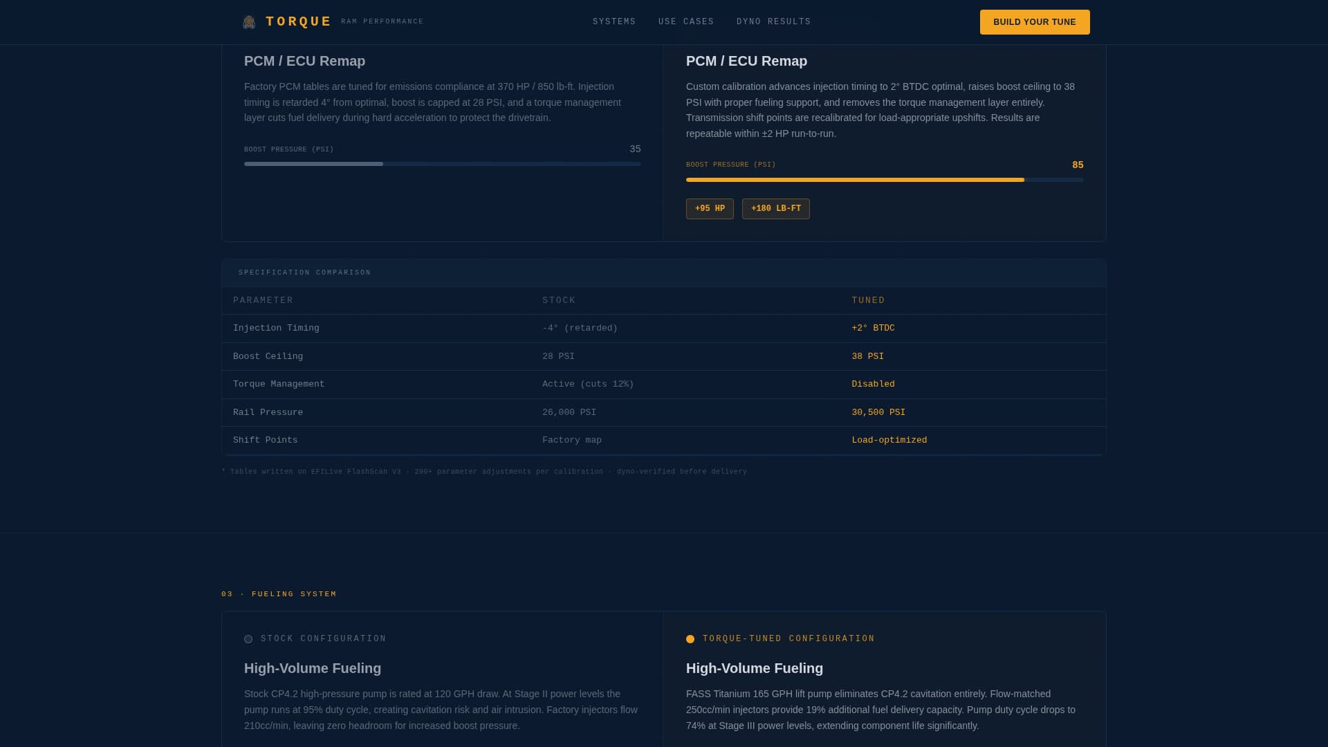Car Dealership Virtual Booking Website Template
