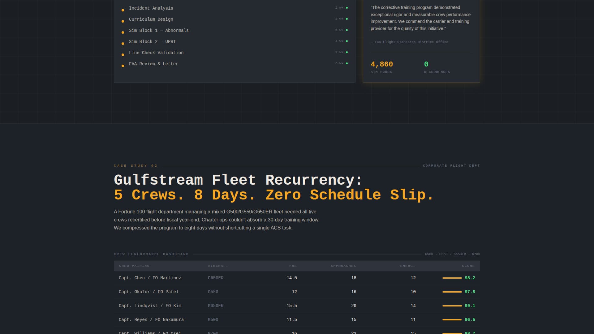 Cockpit - Precision Aviation Landing Page Template