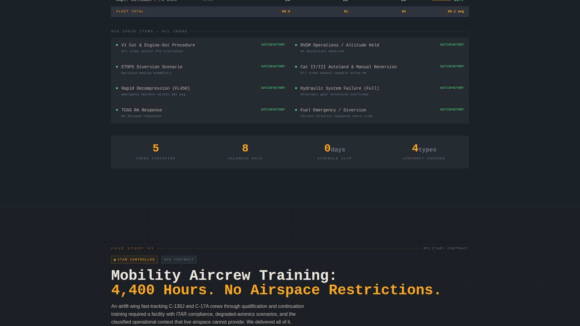 Cockpit - Precision Aviation Landing Page Template