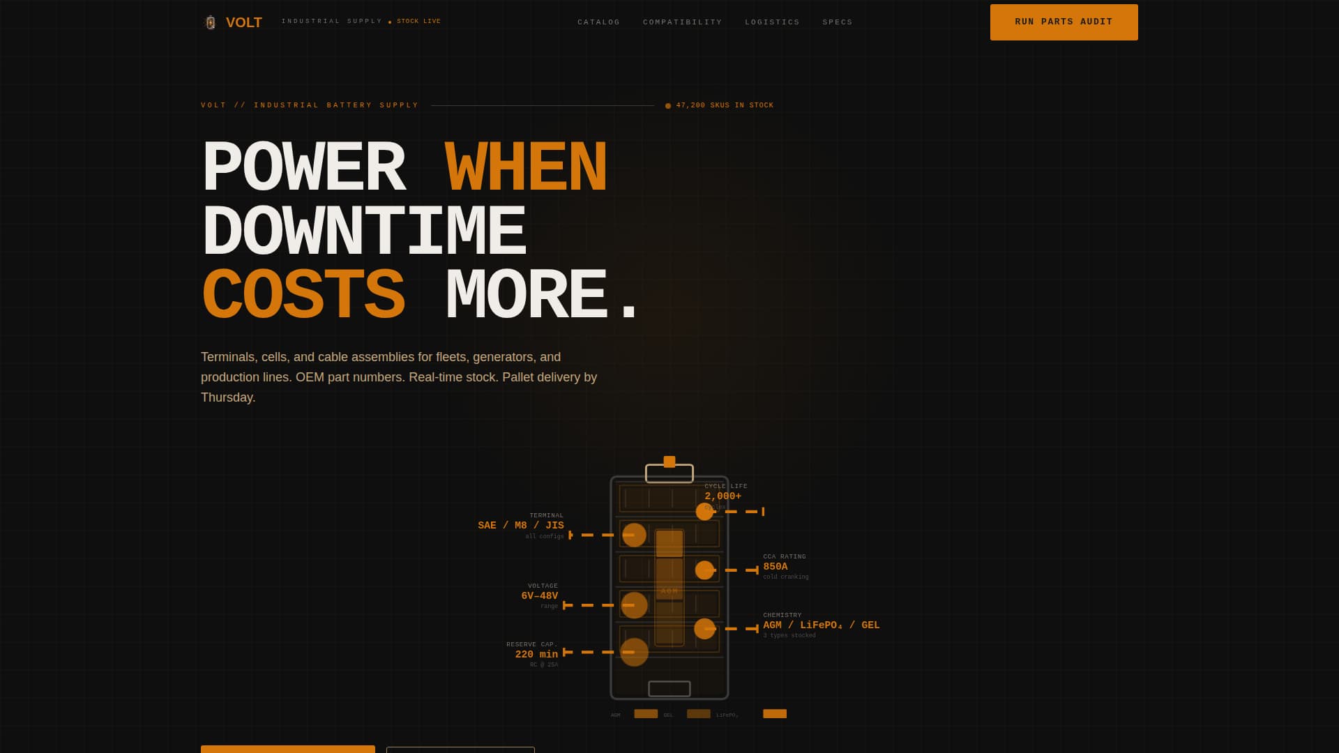 Volt - Precision Electrical Landing Page Template