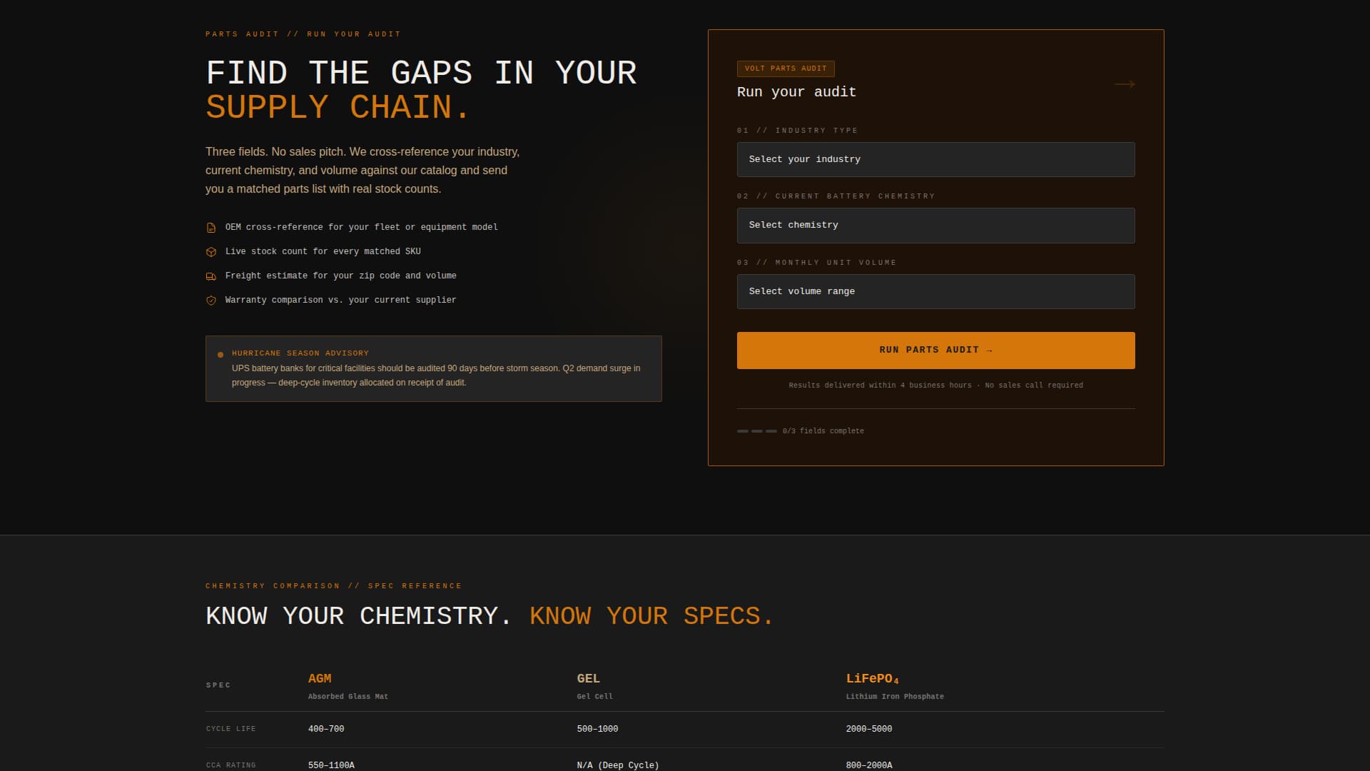 Volt - Precision Electrical Landing Page Template