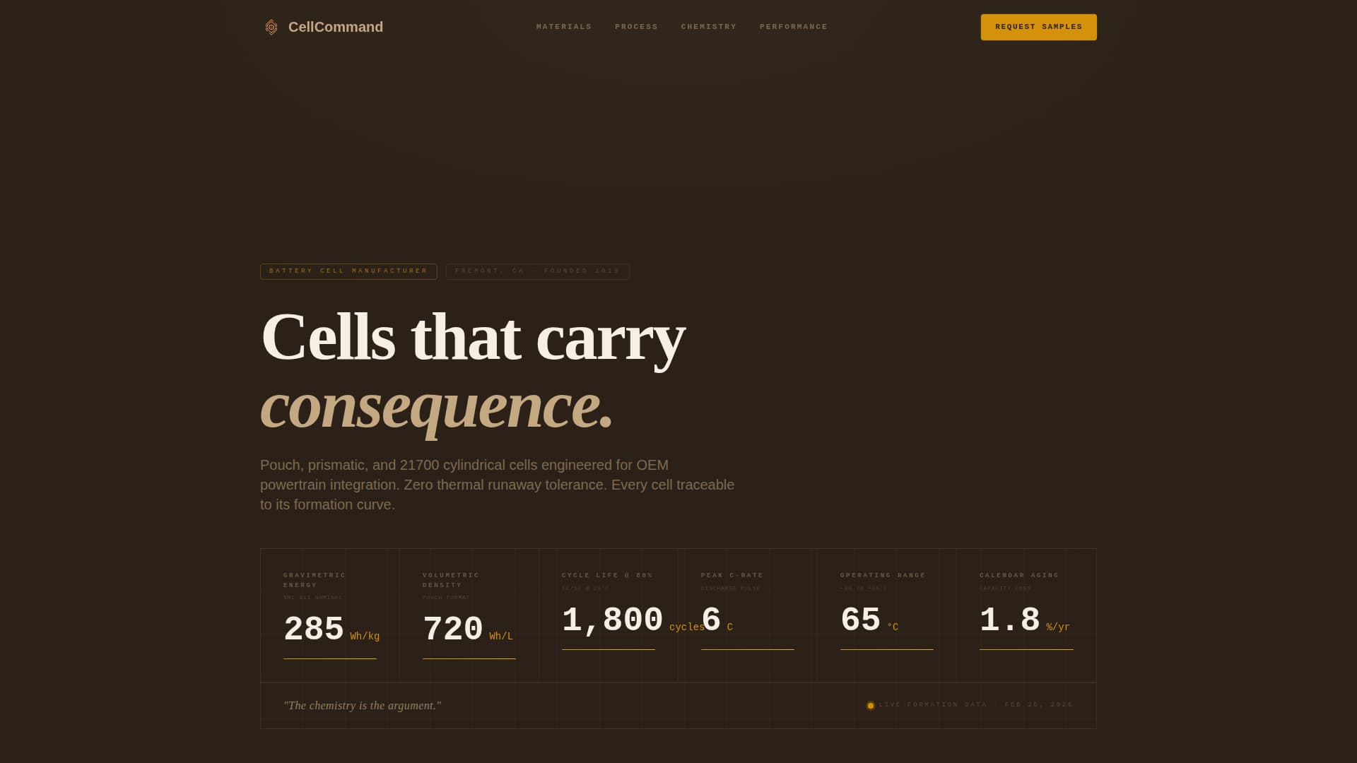 Cellcommand - Precision Batterycell Landing Page Template