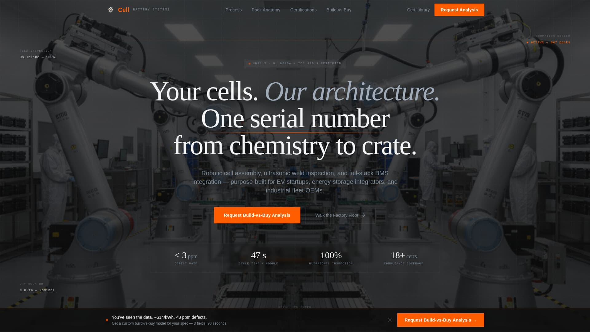 Cell - Precision Batterypack Landing Page Template