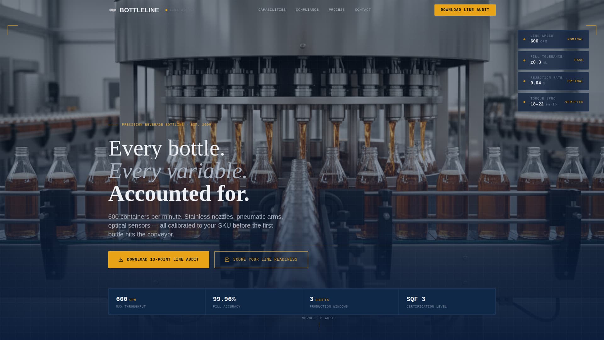 Bottleline - Precision Bottling Landing Page Template