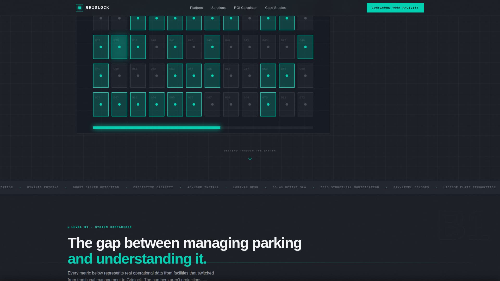 Gridlock - Intelligent Parking Landing Page Template