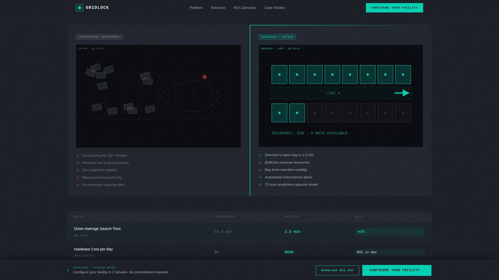Gridlock - Intelligent Parking Landing Page Template