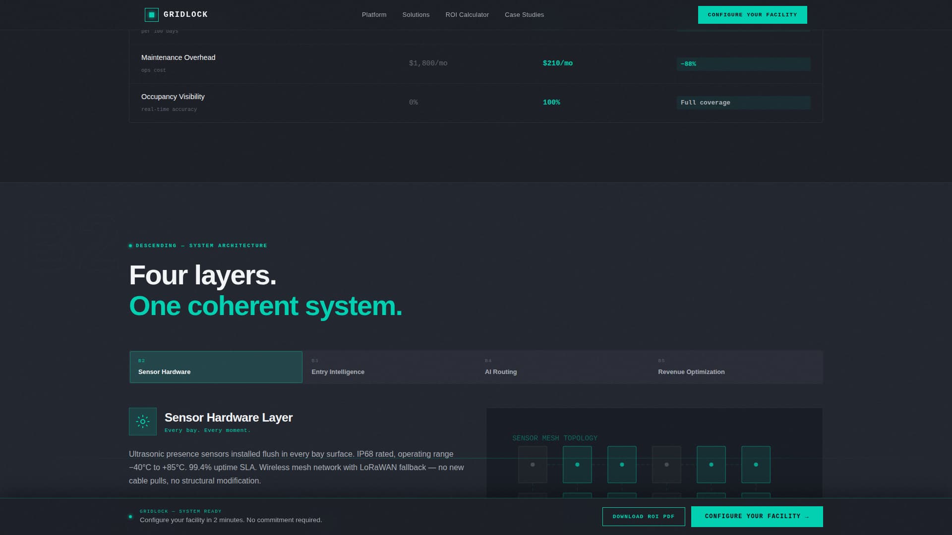 Gridlock - Intelligent Parking Landing Page Template