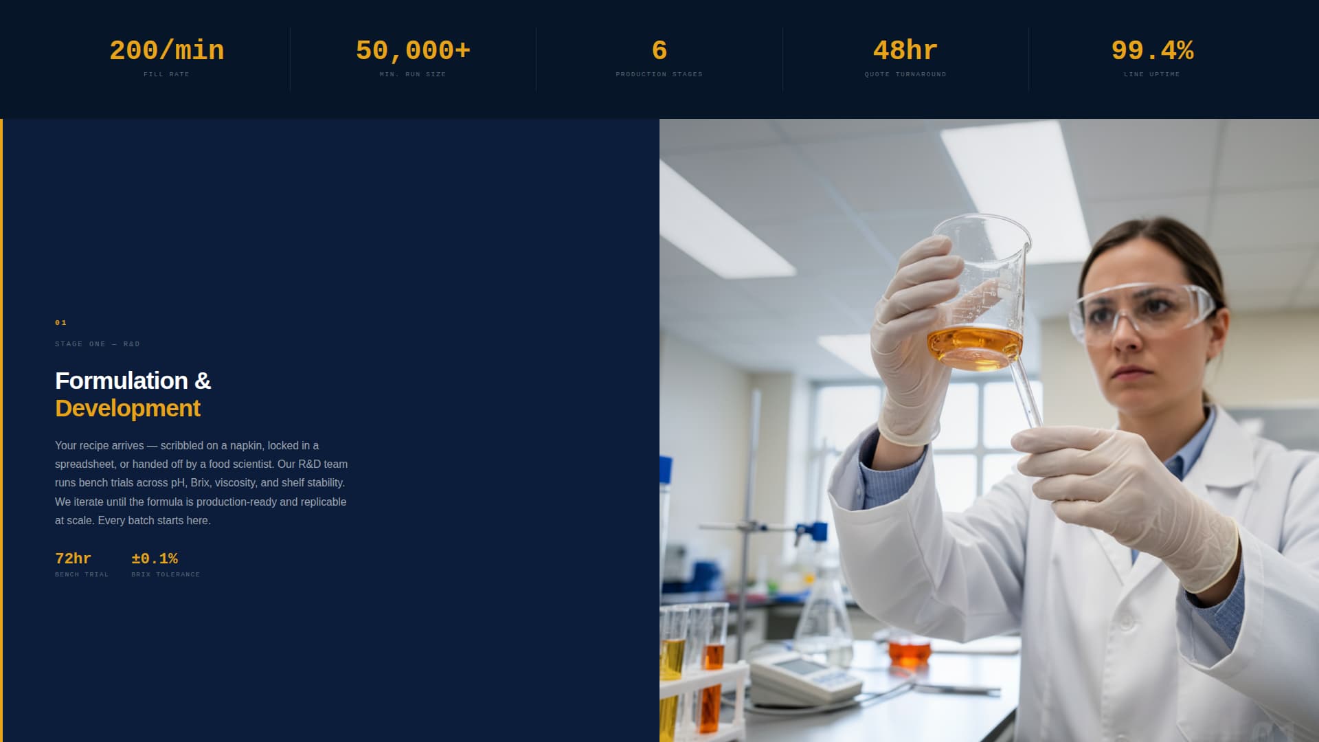 Bottleline - Industrial Beverage Landing Page Template