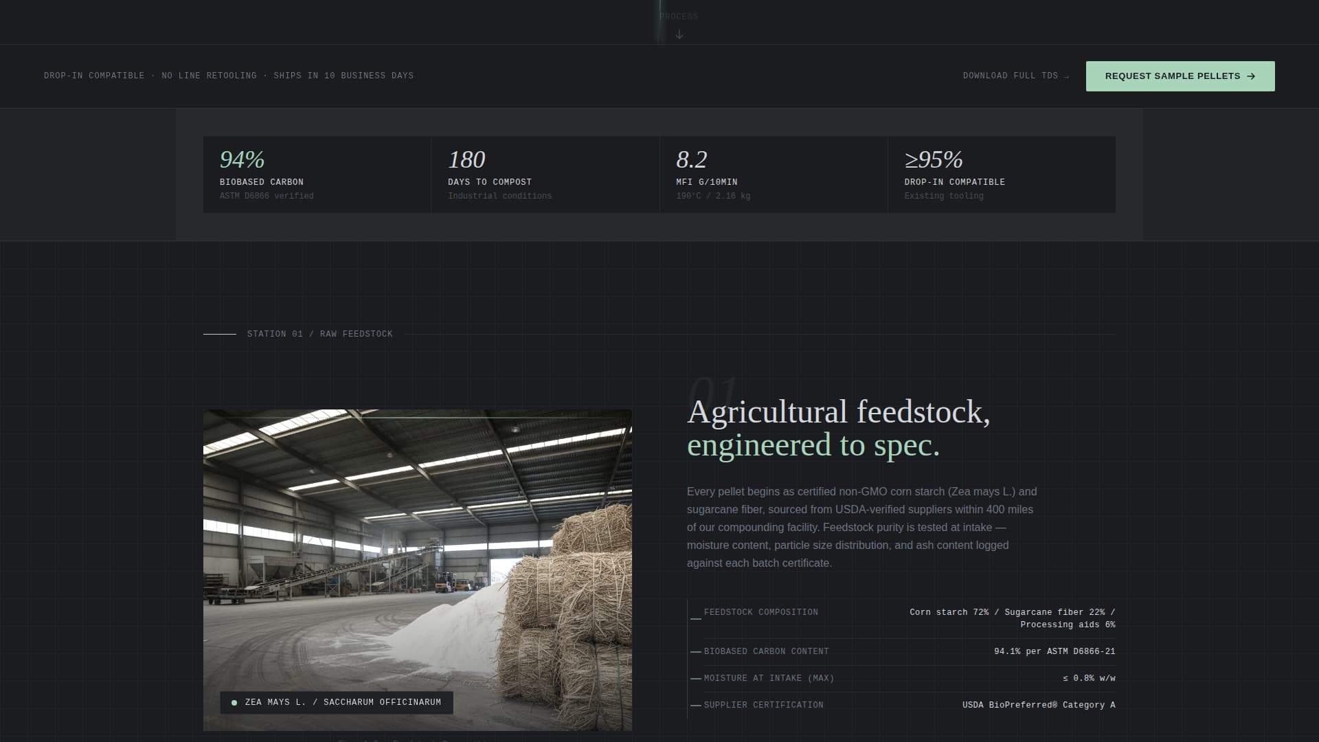 Polymer - Precision Biodegradable Landing Page Template