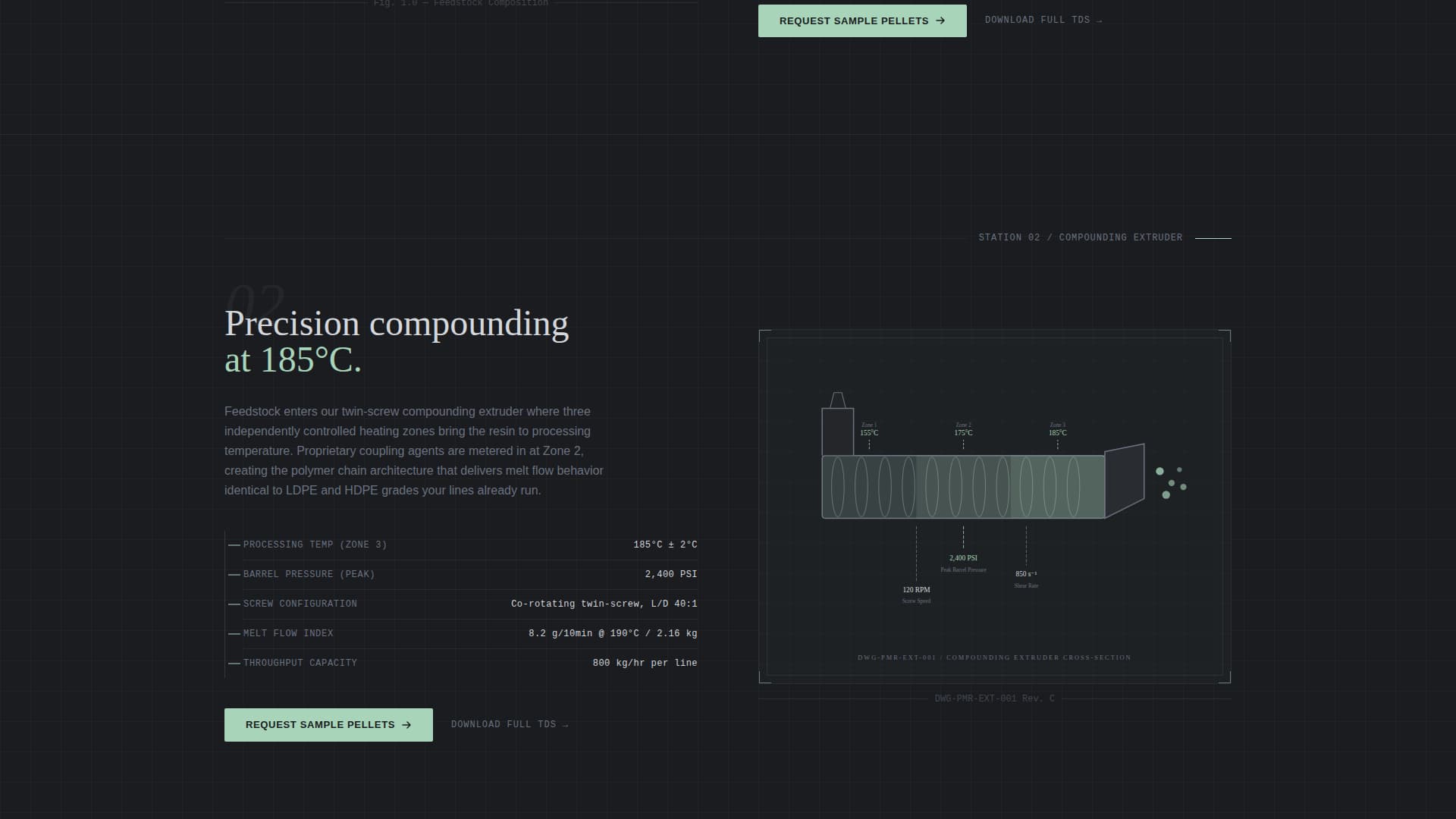 Polymer - Precision Biodegradable Landing Page Template