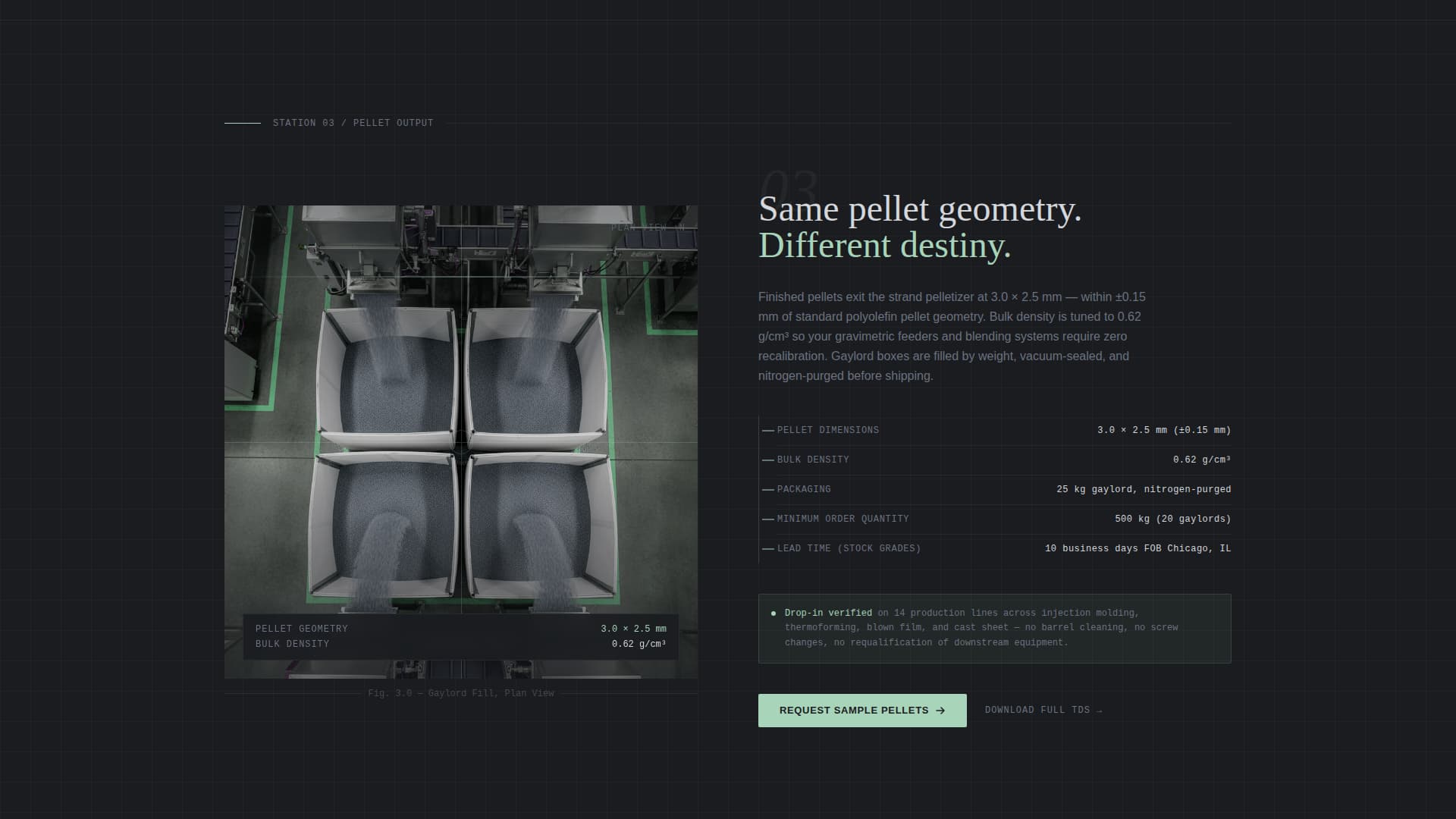 Polymer - Precision Biodegradable Landing Page Template