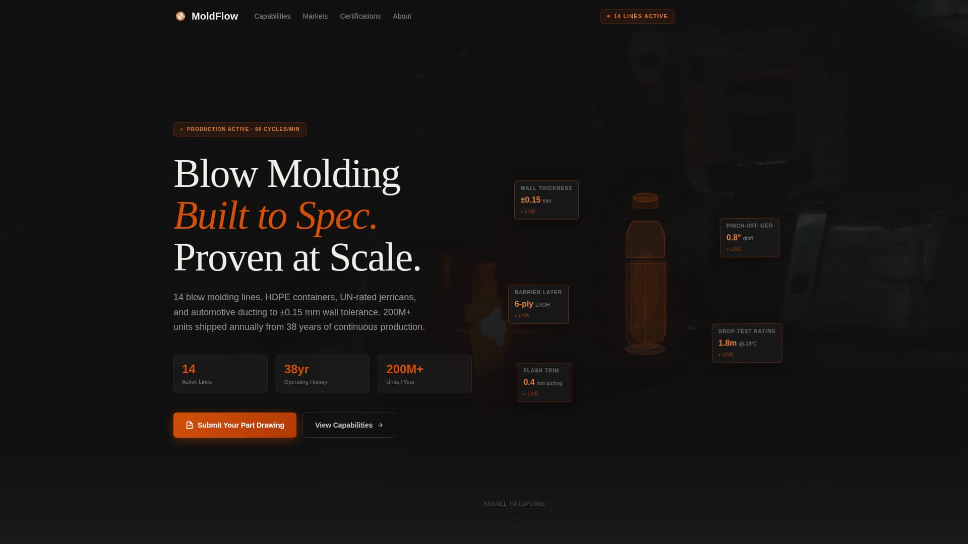 Moldflow - Precision Blowmolding Landing Page Template