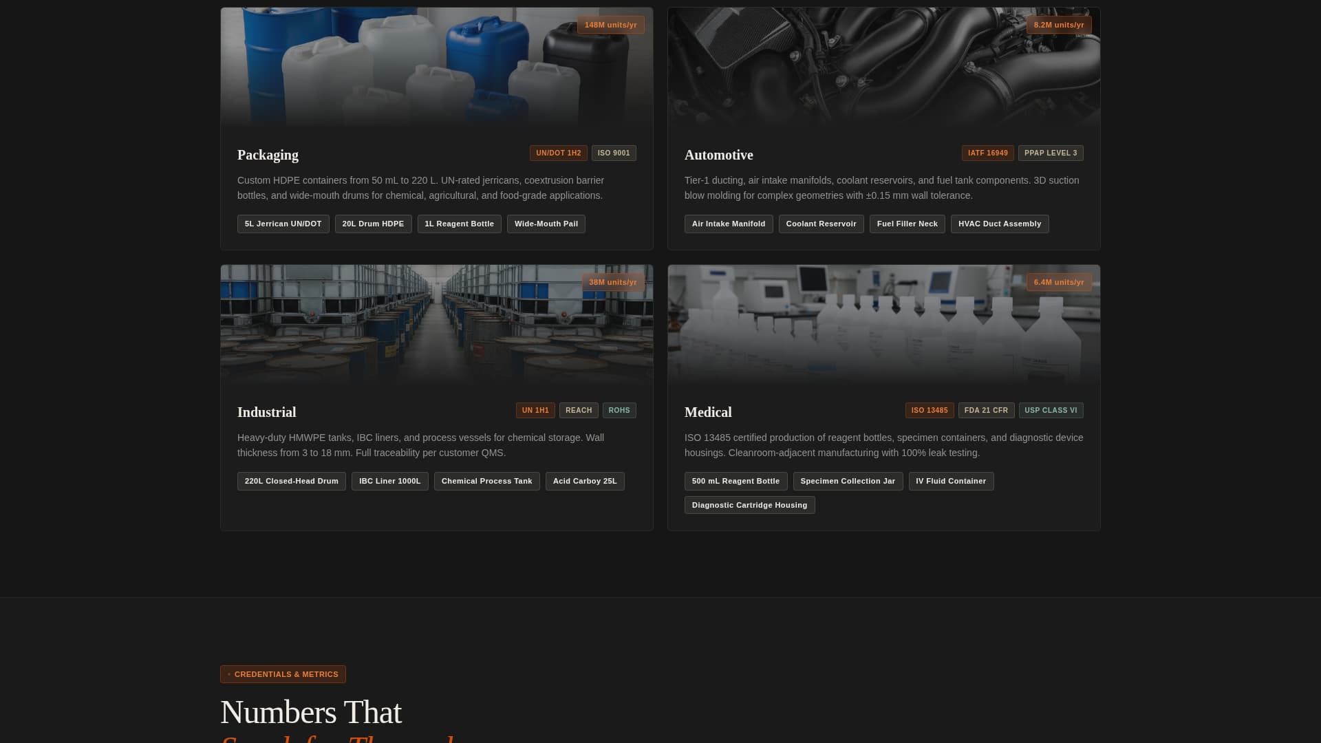 Moldflow - Precision Blowmolding Landing Page Template