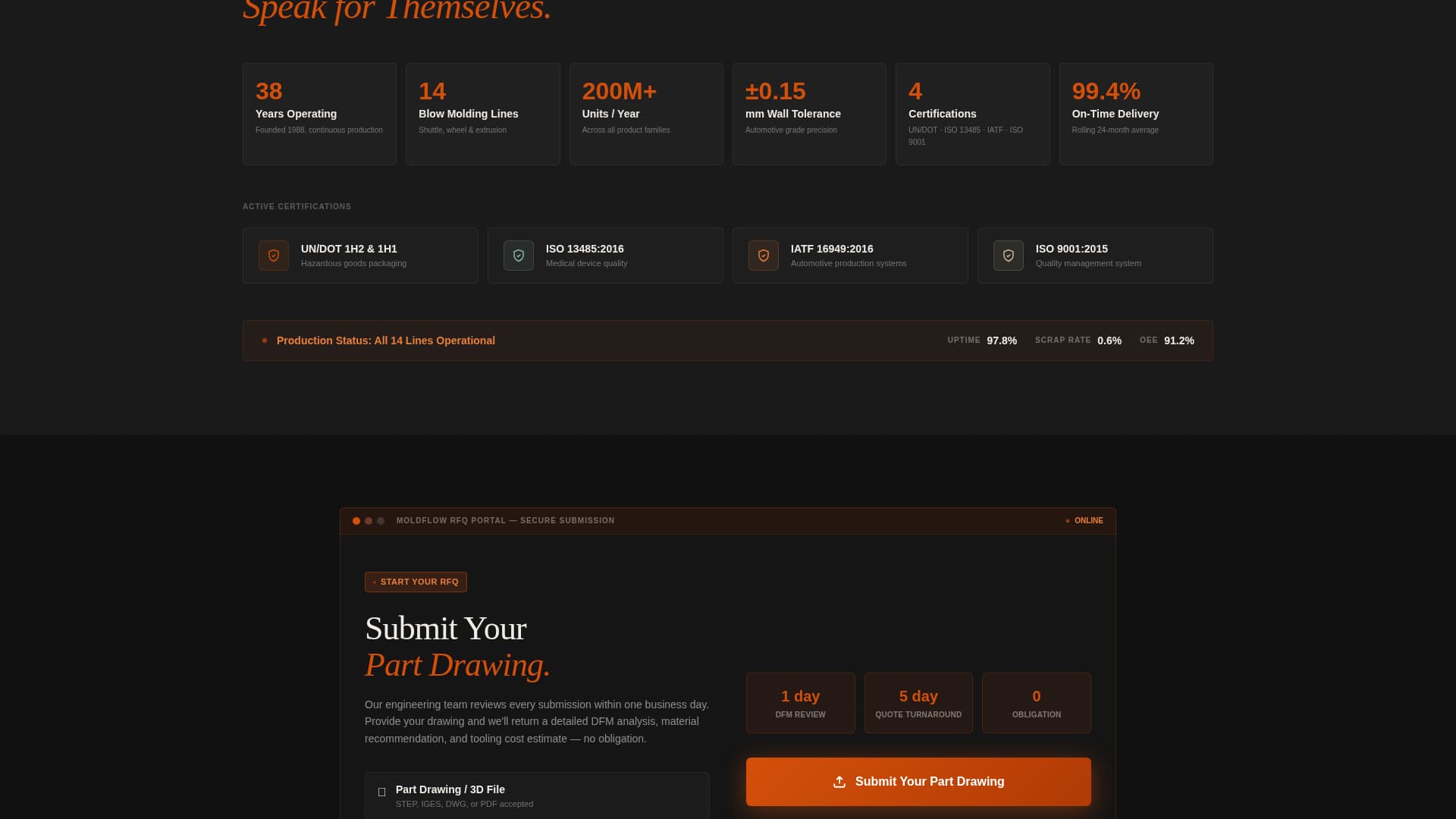Moldflow - Precision Blowmolding Landing Page Template