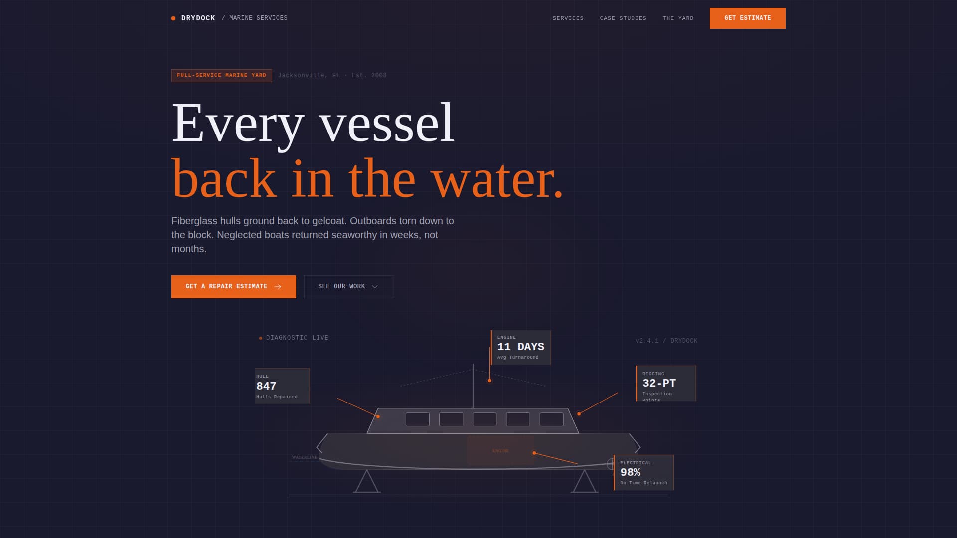 Drydock - Proven Marina Landing Page Template