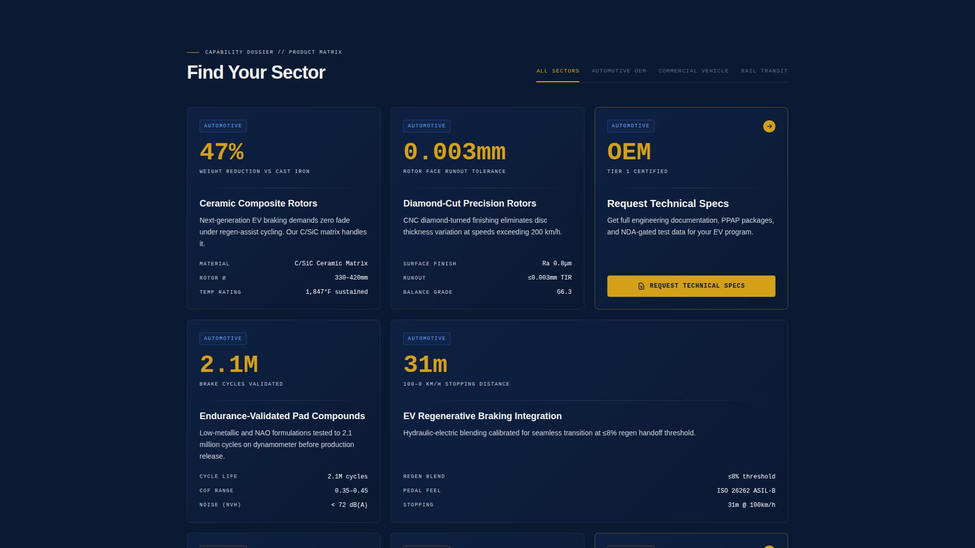 Torque - Precision Brake Landing Page Template