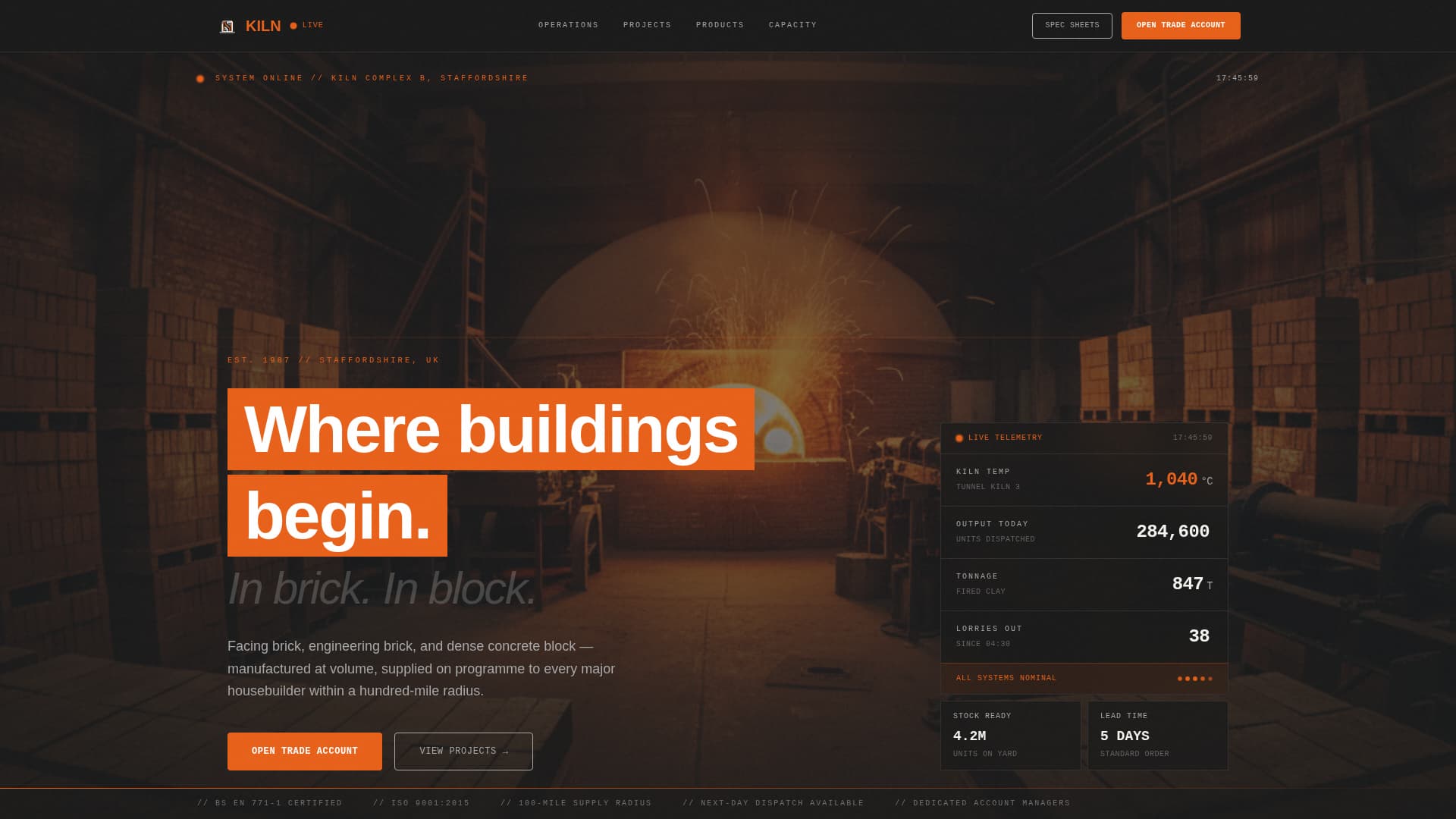 Kiln - Powerful Manufacturer Landing Page Template