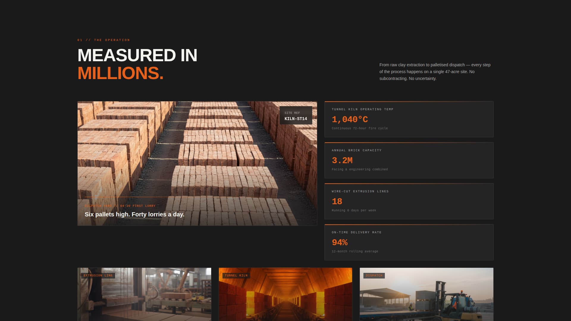 Kiln - Powerful Manufacturer Landing Page Template
