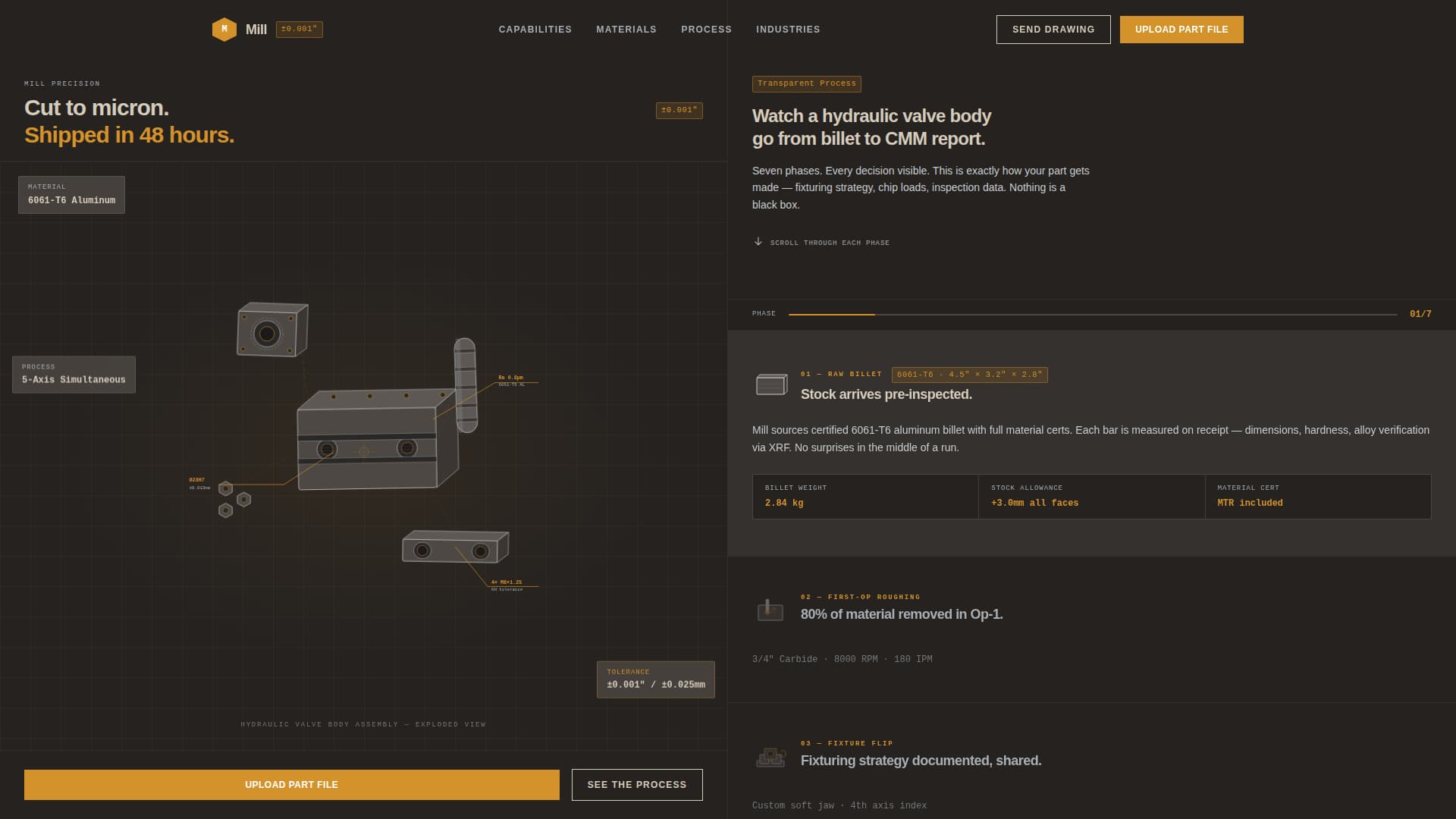 Mill - Precision CNC Machining Landing Page Template