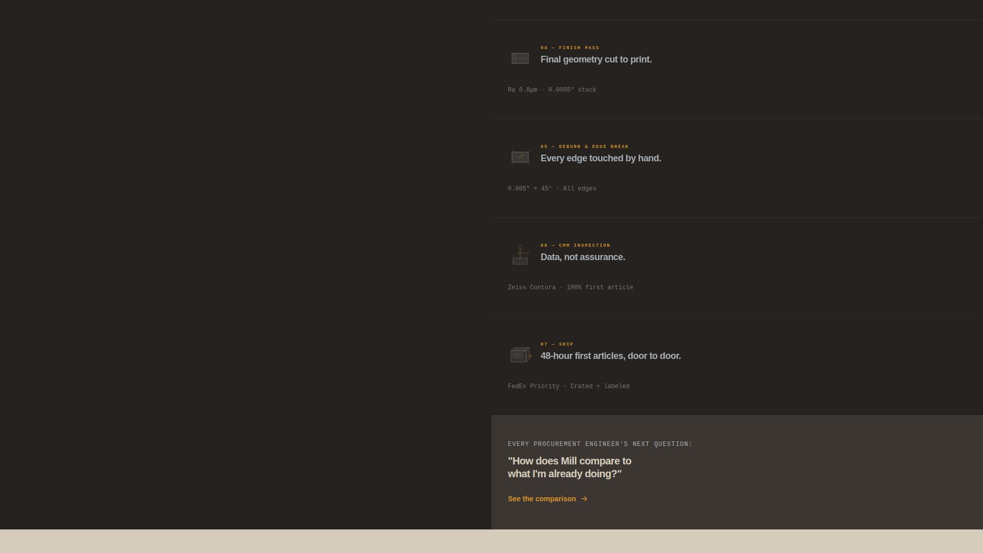 Mill - Precision CNC Machining Landing Page Template