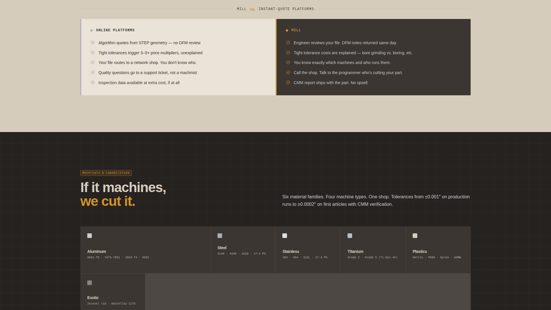 Mill - Precision CNC Machining Landing Page Template