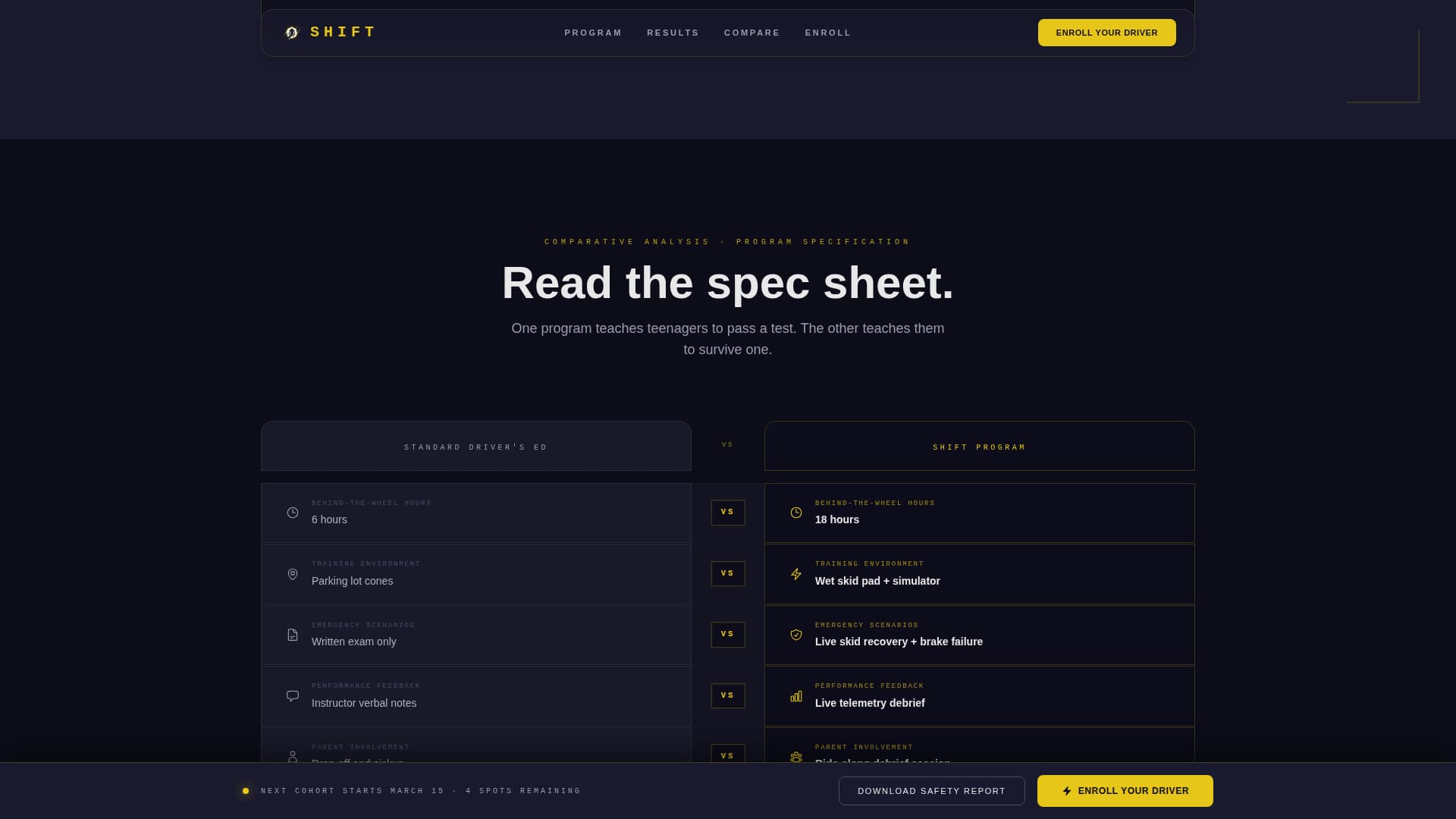 Shift - Precision Teen Driver Landing Page Template