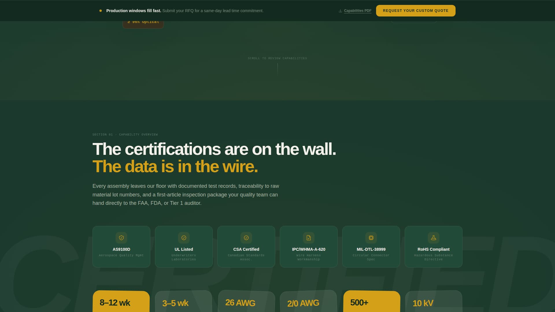 Harness - Precision Cableassembly Landing Page Template