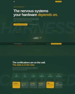 Harness - Precision Cableassembly Landing Page Template