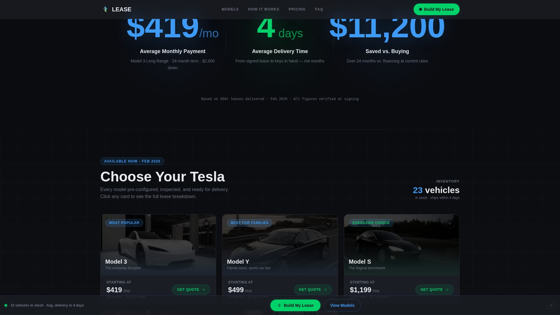 Car Dealership Portfolio Website Template