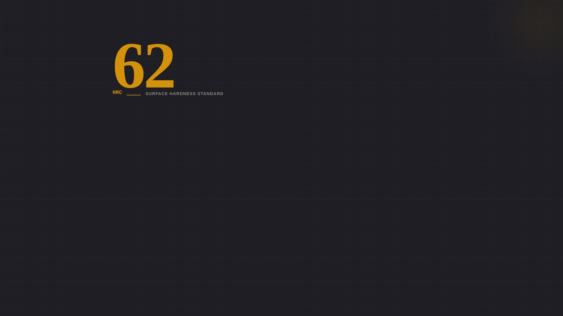 Forge - Precision Chainbelt Landing Page Template
