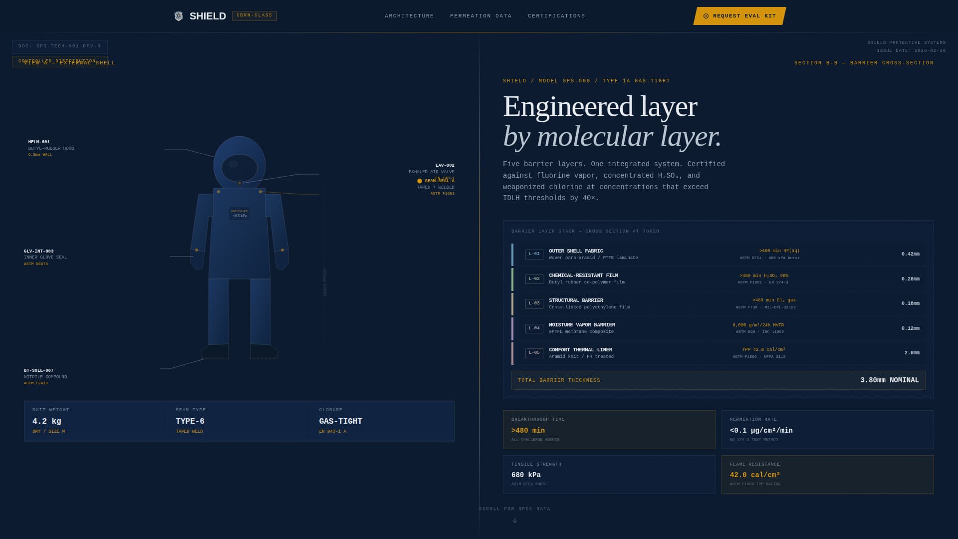 Shield - Precision Chemicalprotective Landing Page Template