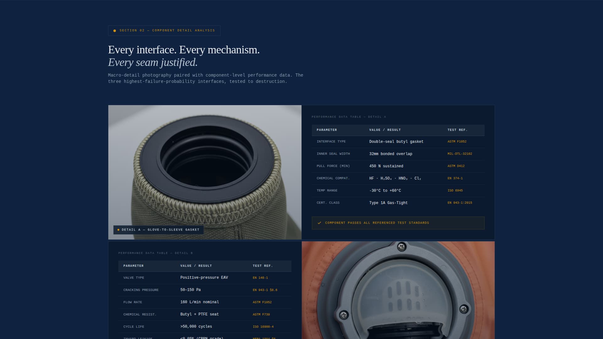 Shield - Precision Chemicalprotective Landing Page Template