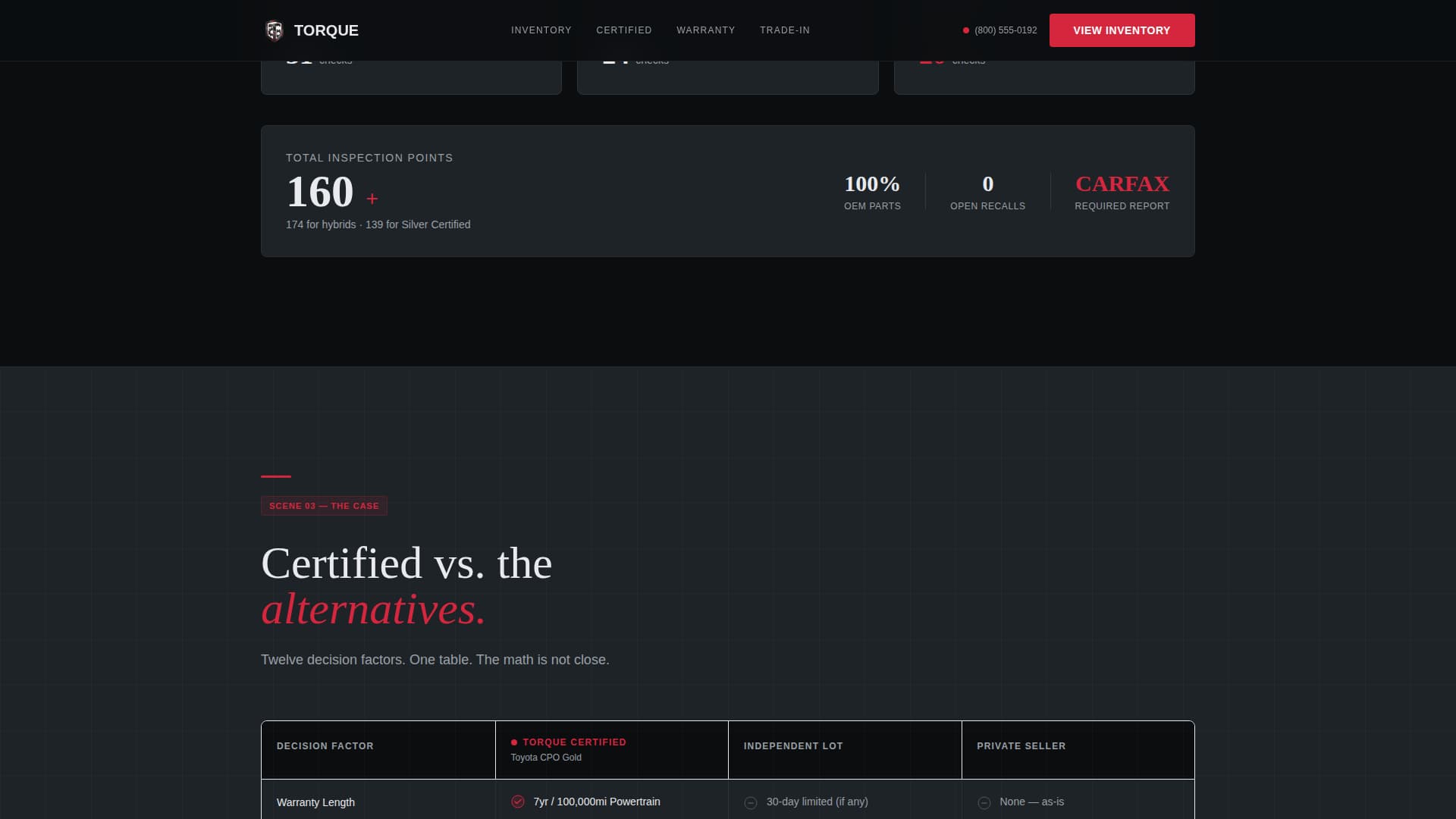 Torque - Certified Toyota Landing Page Template