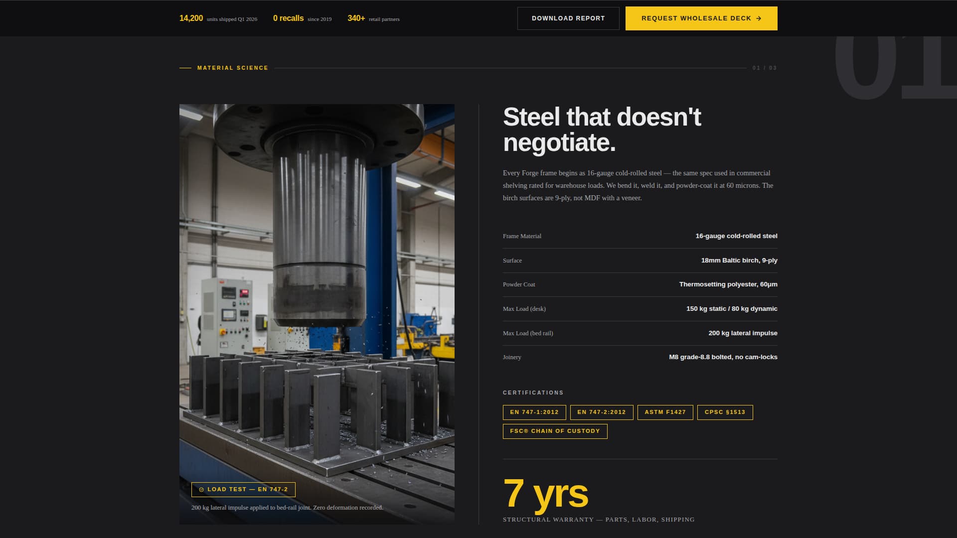 Forge - Heavyduty Kidsfurniture Landing Page Template