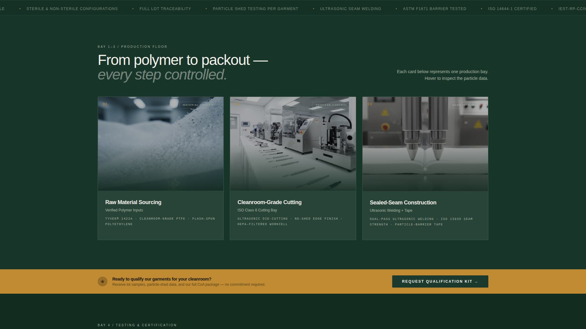 Cleanroom - Precision Garment Landing Page Template