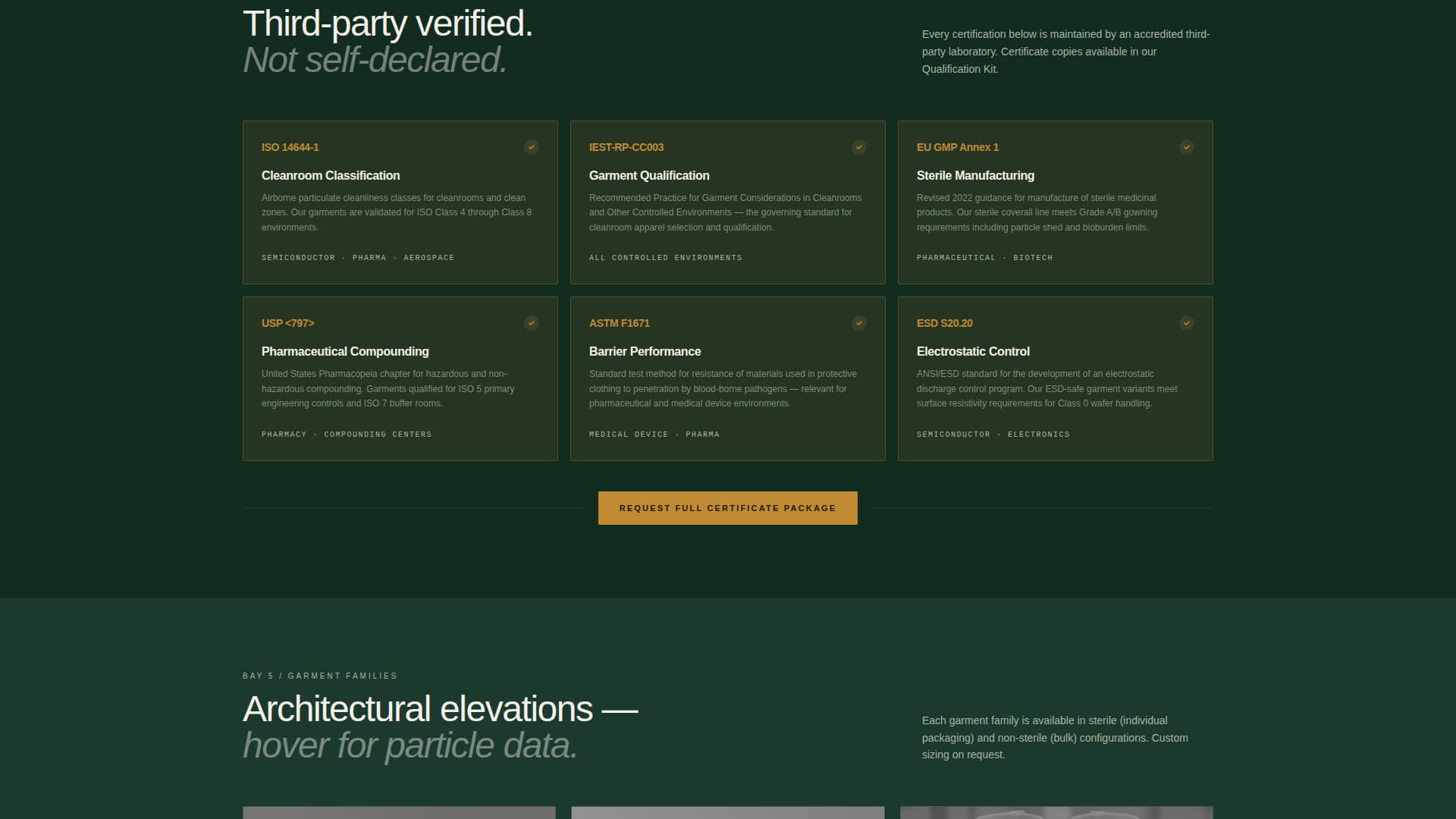 Cleanroom - Precision Garment Landing Page Template