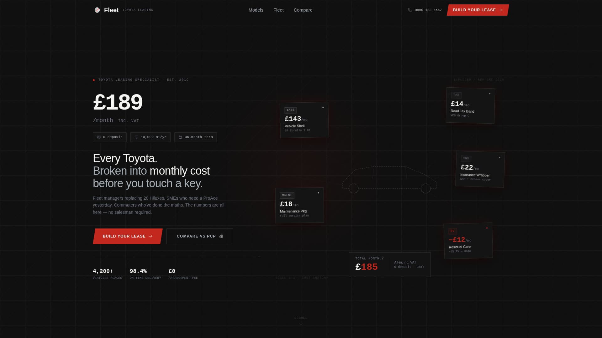 Fleet - Industrial Toyota Landing Page Template