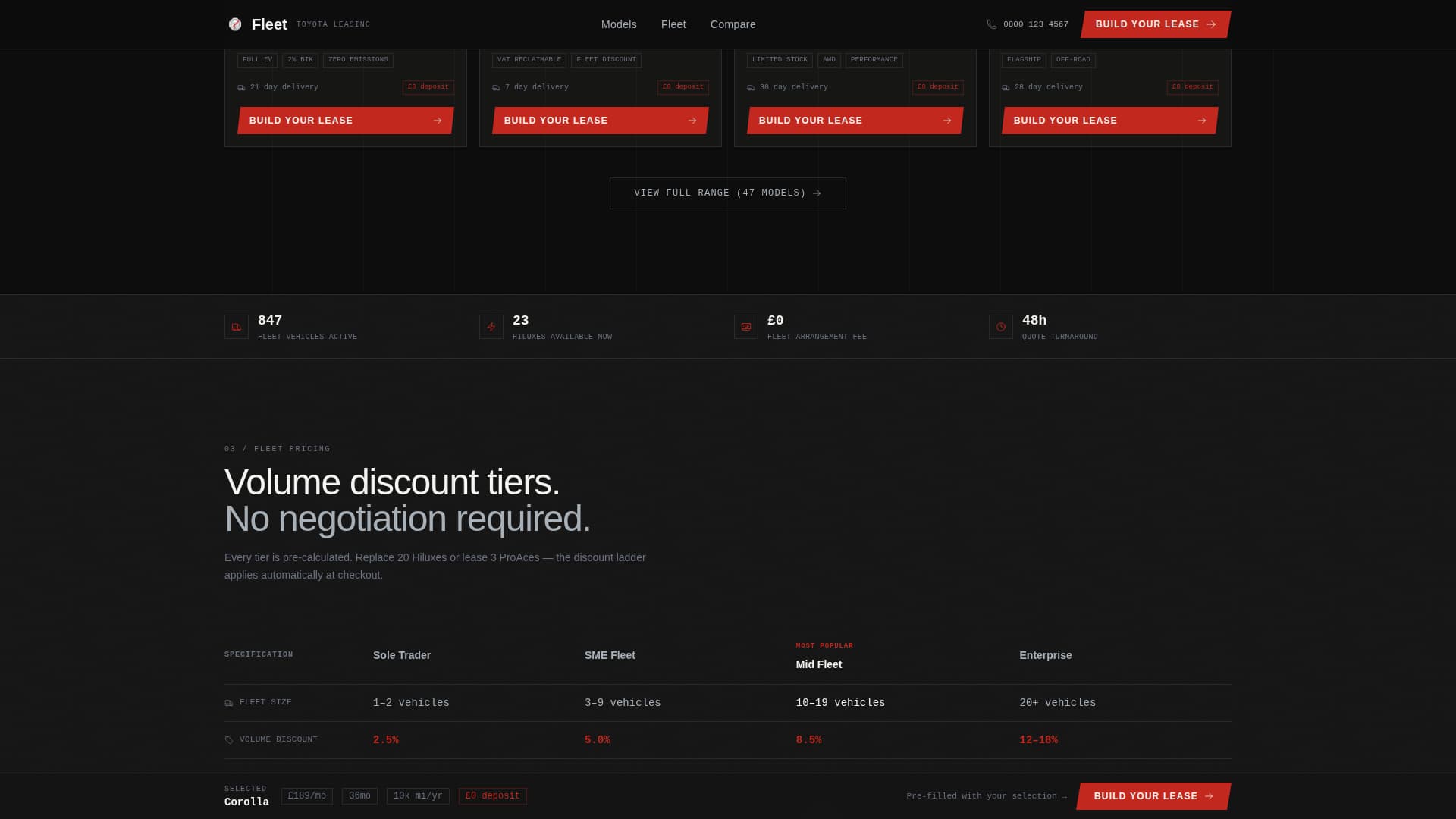 Fleet - Industrial Toyota Landing Page Template