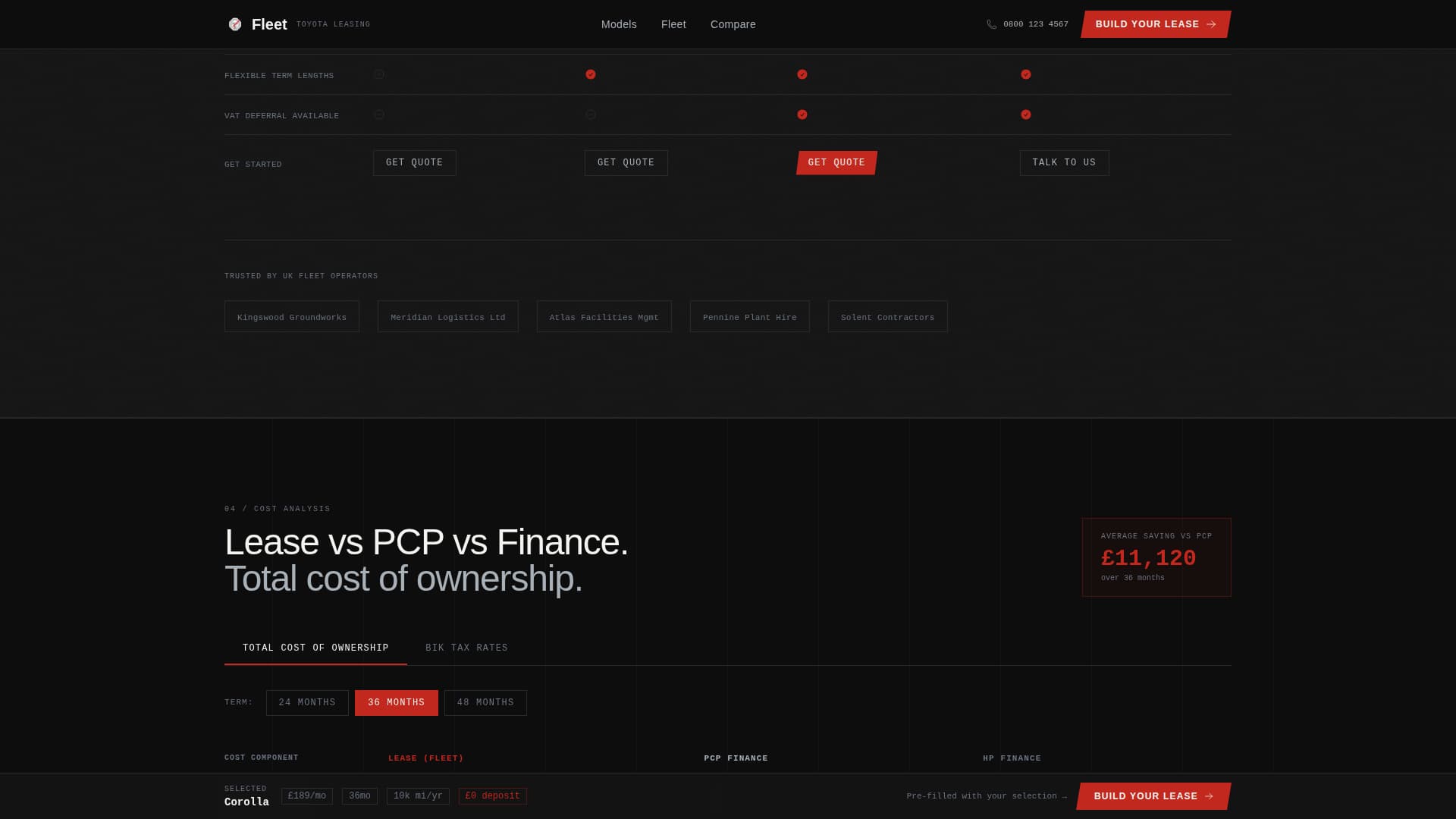 Fleet - Industrial Toyota Landing Page Template