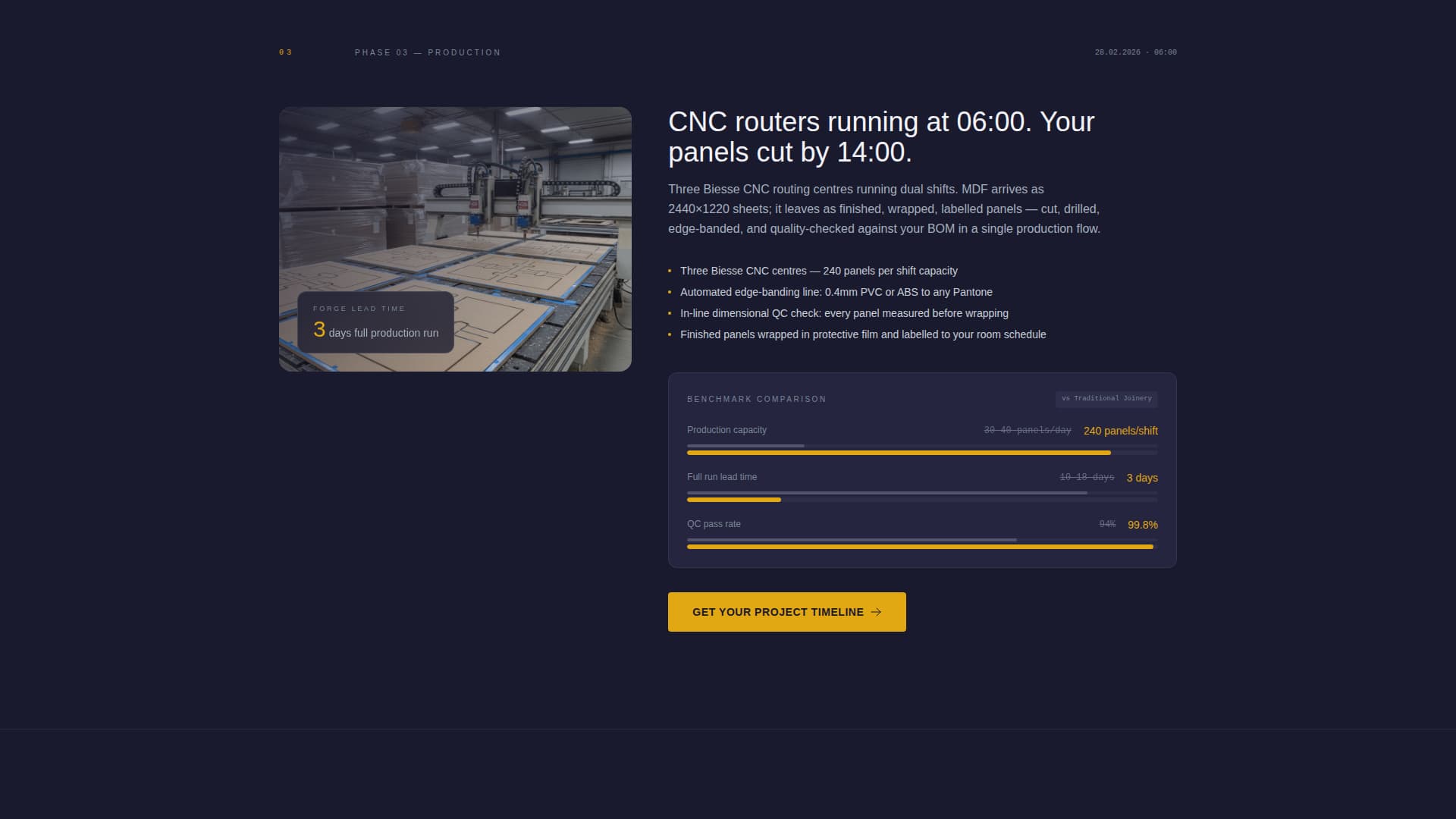 Forge - Precision Furniture Landing Page Template