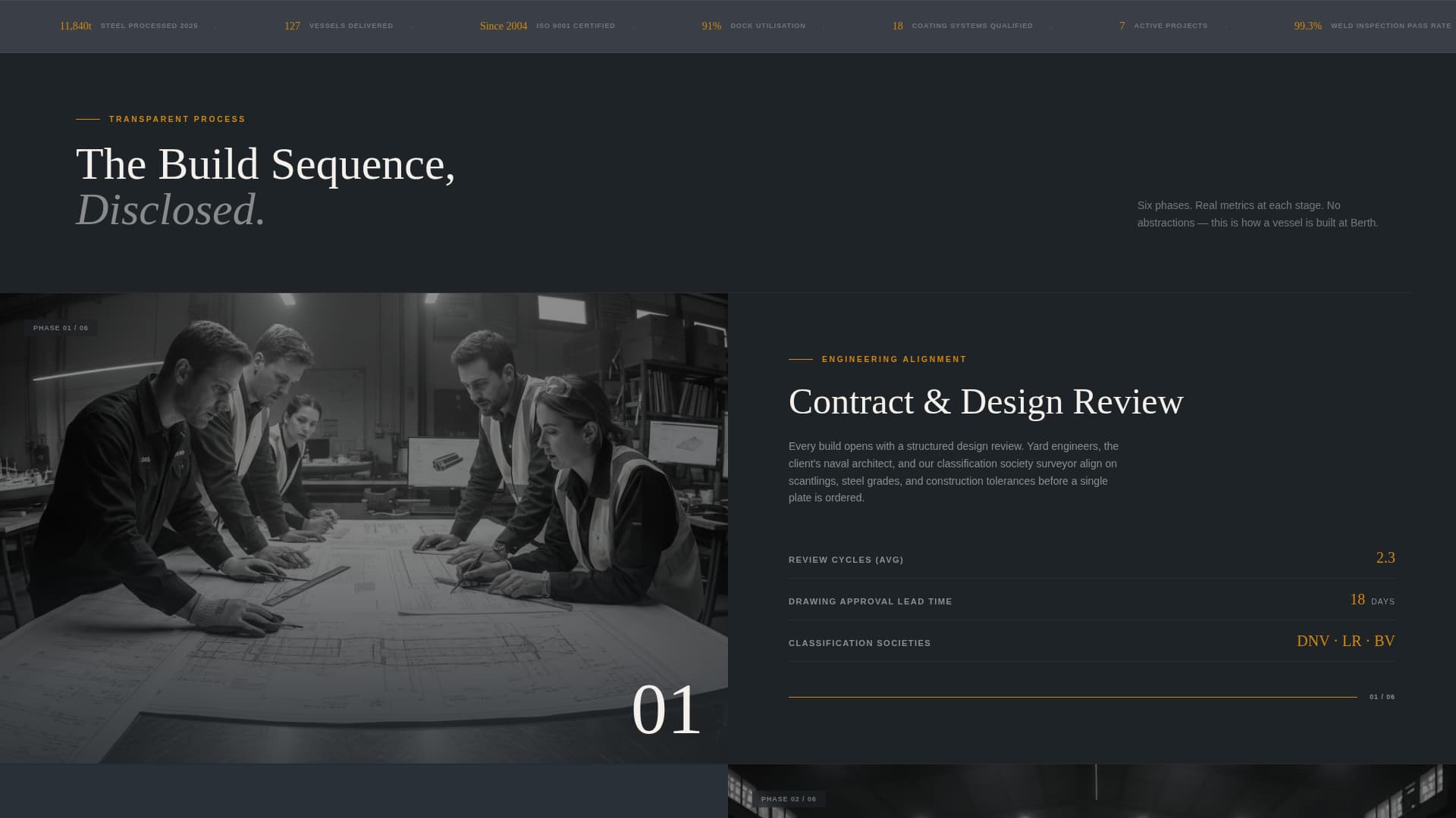 Berth - Precision Shipyard Landing Page Template